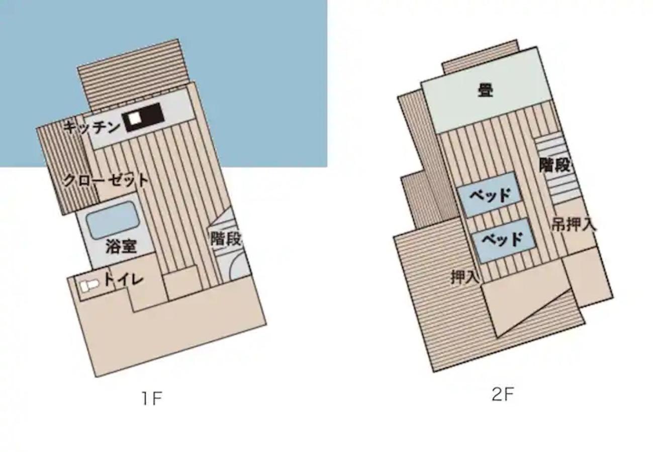 Sanjoubou Sansou Villa Κιότο Εξωτερικό φωτογραφία